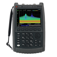Network Management & Monitoring