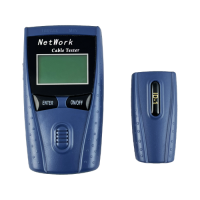 Network Cable Testers