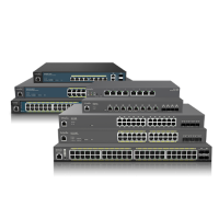 Network Management Devices