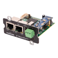 Remote Management Adapters